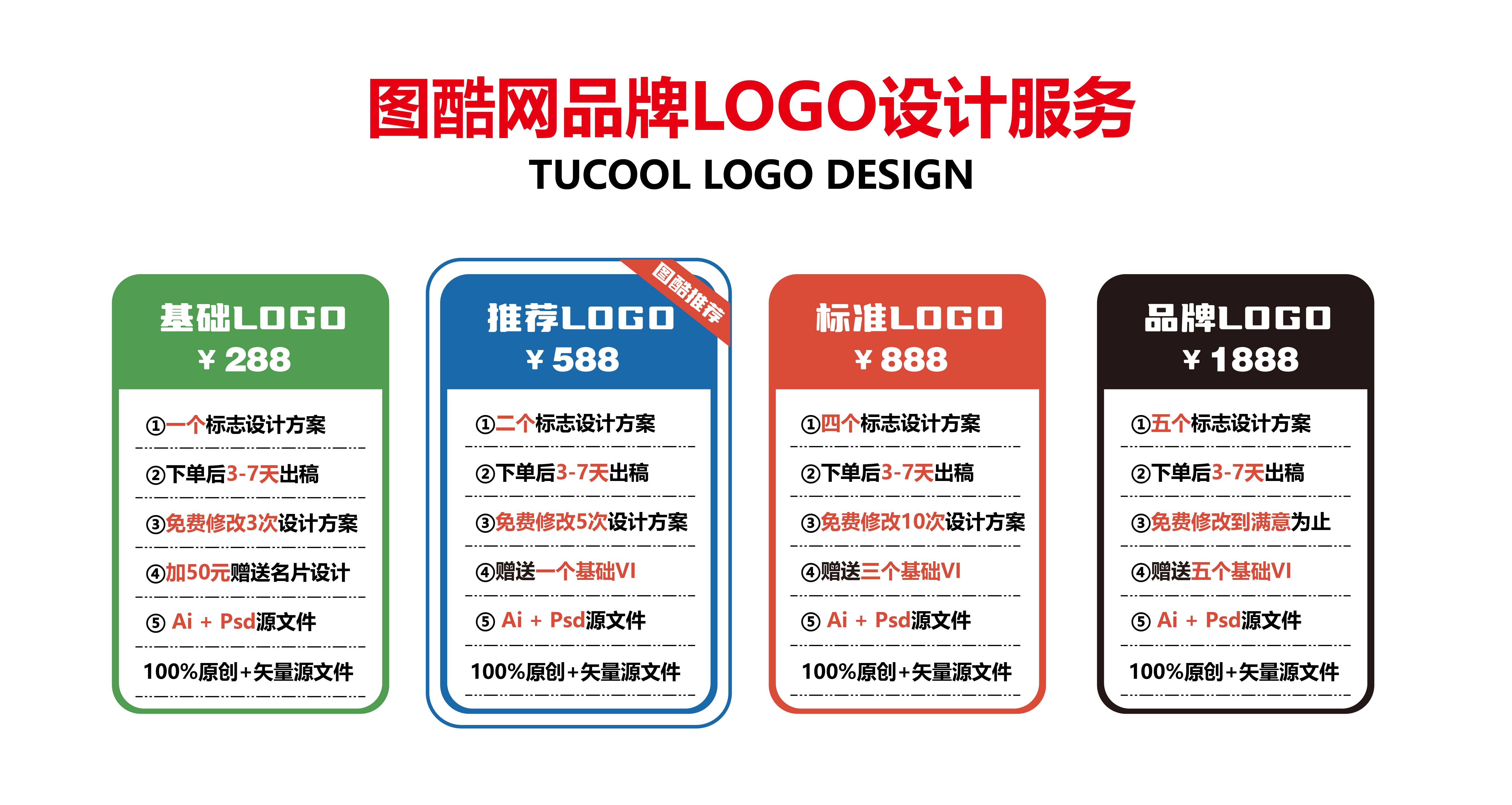 LOGO设计服务，可申请版权，7天左右下证！
